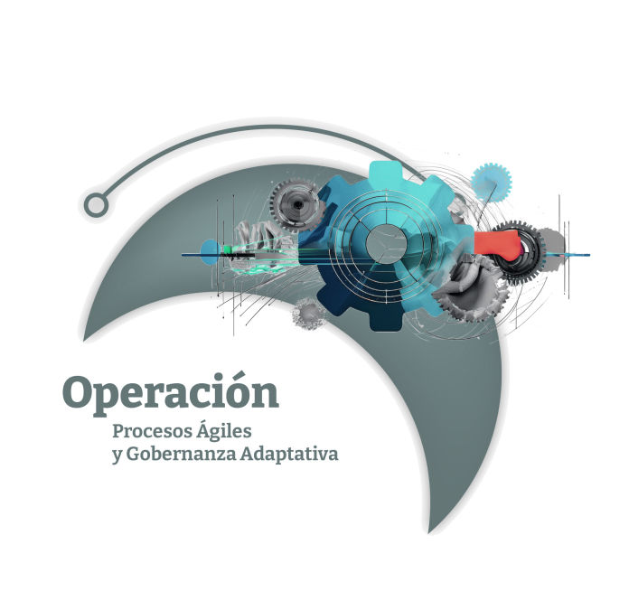 Estrategia ágil